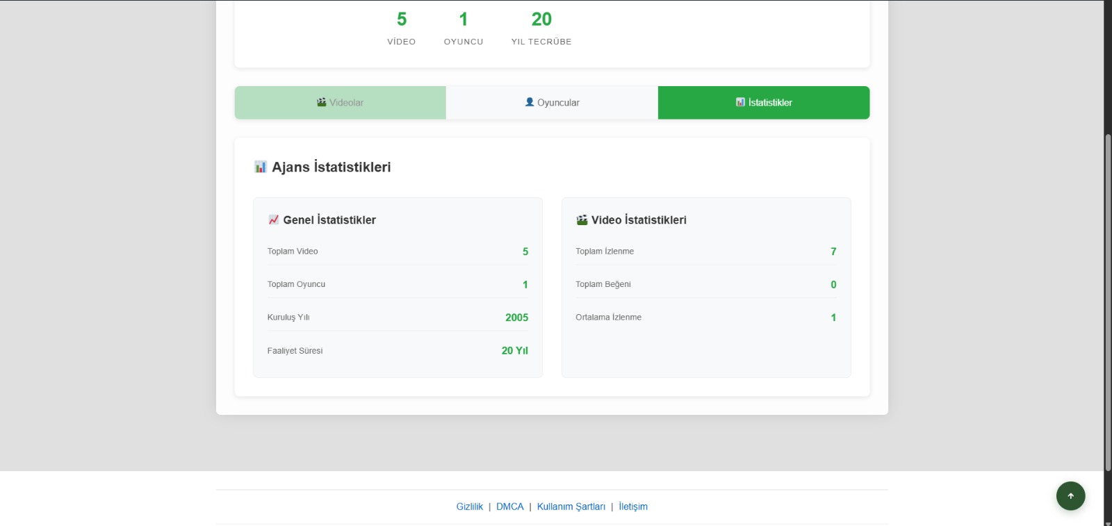 Wordpress sofi V1